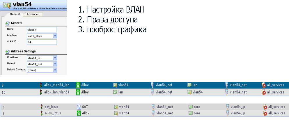 Настройка VLAN.jpg, 45.26 kb, 993 x 412