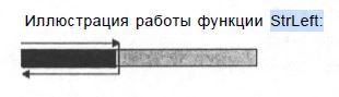 StrLeft.JPG, 6.64 kb, 310 x 89