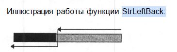 StrLeftBack.JPG, 8.87 kb, 365 x 107