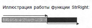 StrRight.JPG, 7.74 kb, 301 x 93